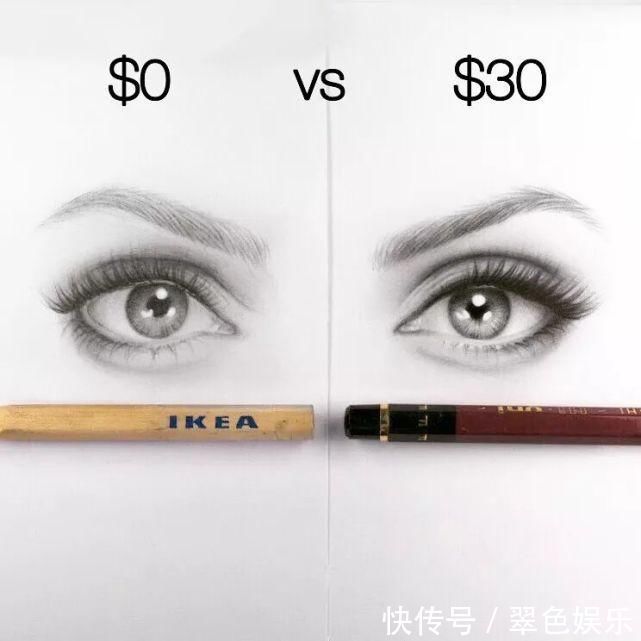 silvie|画的渣是因为没天赋吗？从画渣小白到大神，原因都在这