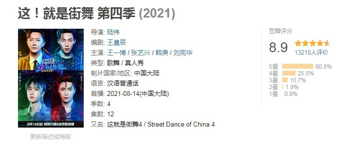 小海|8.9分，全網熱度第一！《街舞》連播四季，為何還能成“王炸”？
