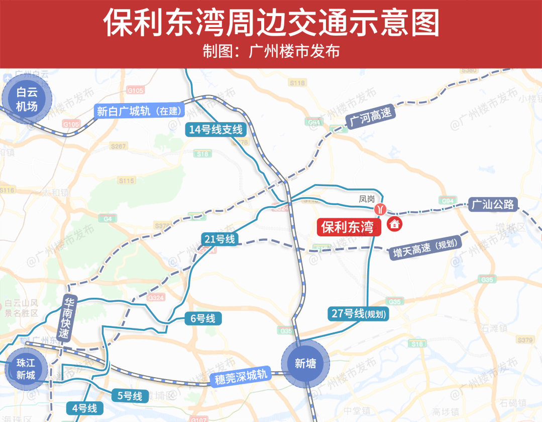 广州市执信中学增城实验学校|下半年买房，从两大“底牌”中找思路