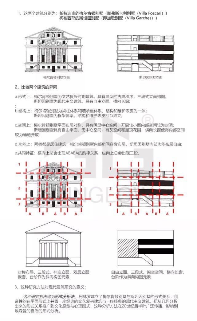  令人|令人炸毛的历史画图和简答该怎么答？技巧都在这里......