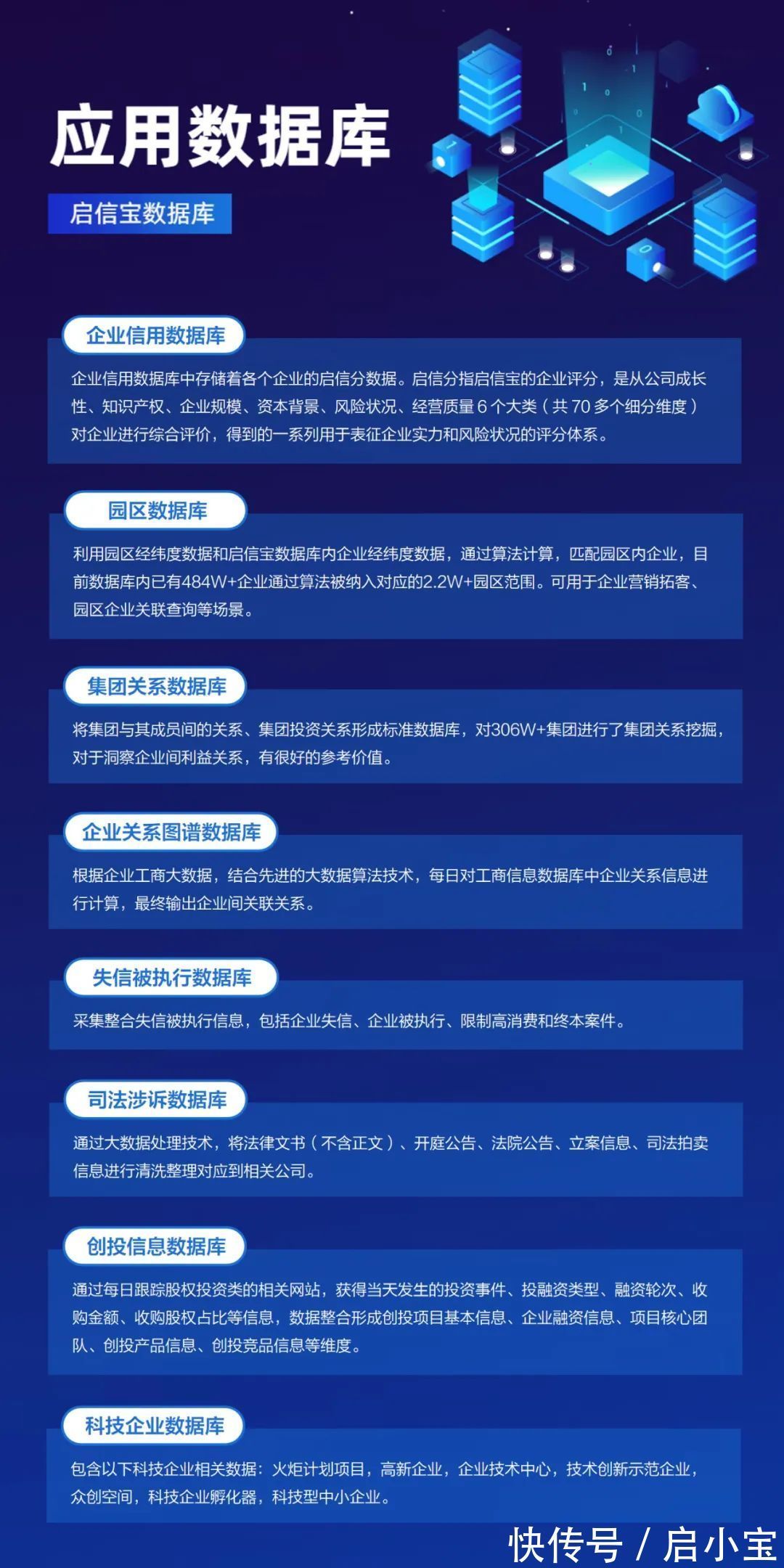 数据|新华社联合中规院发布“长三角一体化发展指数”，合合信息启信宝提供数据支持