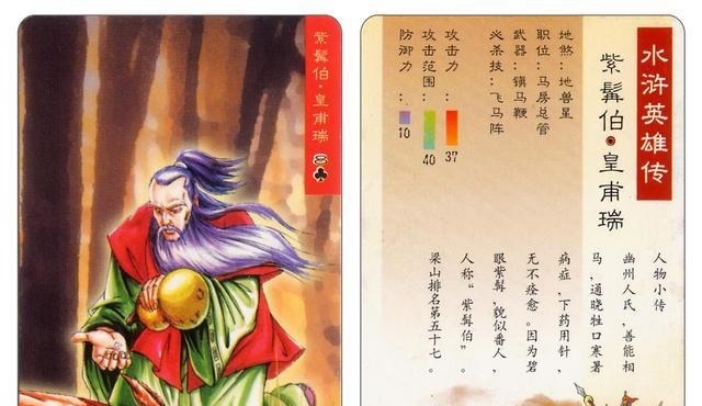 鲍旭|为梁山108将写诗(其六)(从杨林到鲍旭)