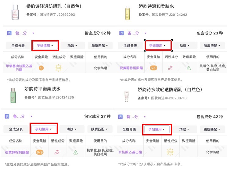 面膜|孕期素颜好皮肤很难吗?一键揭开所有孕妇护肤谜团,从此不再迷茫