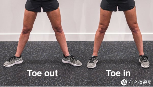 受试者|干货│如何正确找到完美的深蹲站距?