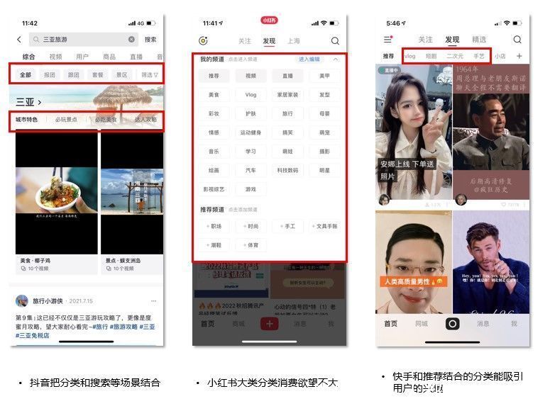 ugc|短视频竞品分析：从用户和场景看抖音类产品设计