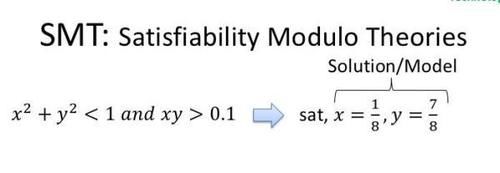 考而思教育：可满足性模理论（SMT）是什么？
