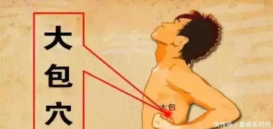 大包穴|珍藏的人体穴位的基本常识,图文展示,太珍贵了