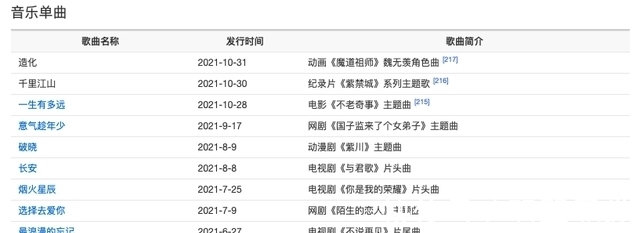 你以為他們是資源咖,實(shí)際上只是職場(chǎng)牛人啊!情商高會(huì)辦事混得好