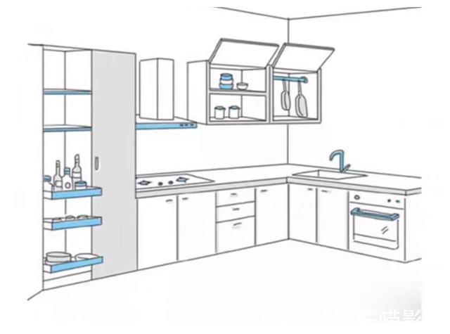 开放式|厨房装修前需要知道什么？看完这些要点，让你住进去以后少上火！