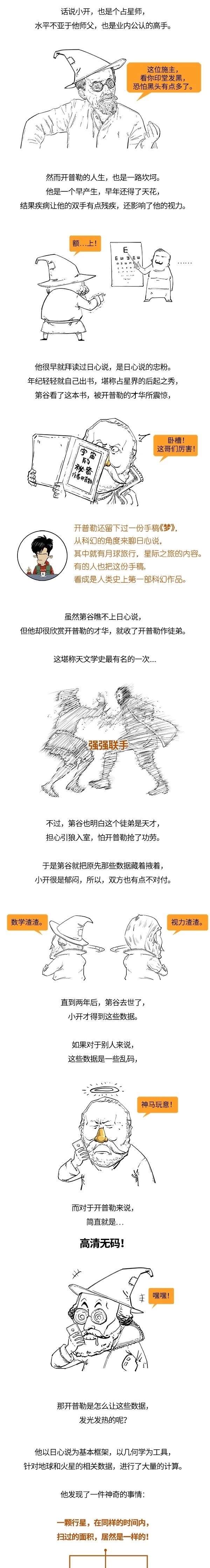 多亏|多亏开普勒,嫦五才能奔月送外卖!