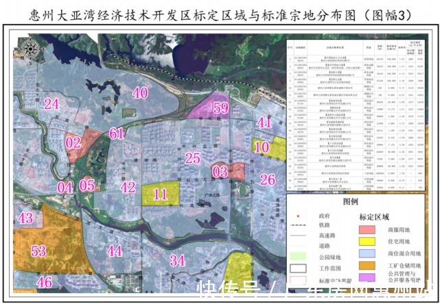 大亚湾|准宗地62宗！大亚湾国有建设用地标定地价出炉！