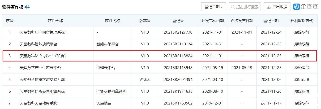 nfc|Are You OK？小米印度版 MiPay 软件获登记批准