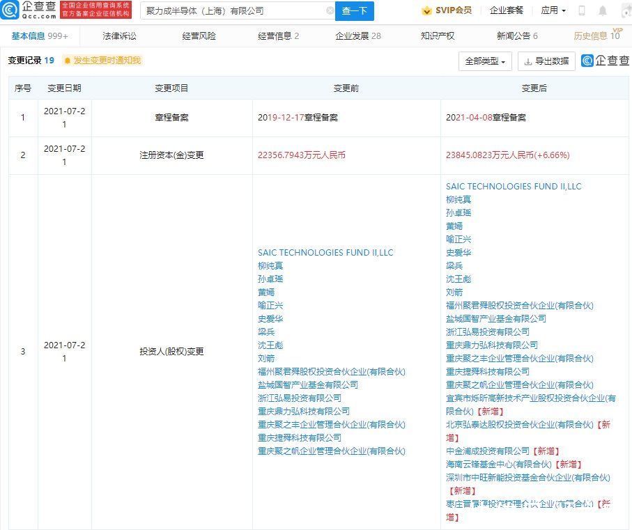 半导体材料|阿里关联公司投资聚力成半导体，后者为GaN半导体材料制造商