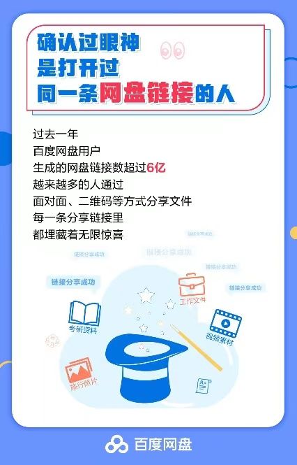 每日|百度网盘：数据存储总量超1000亿GB，平均每日拦截非法攻击500余次