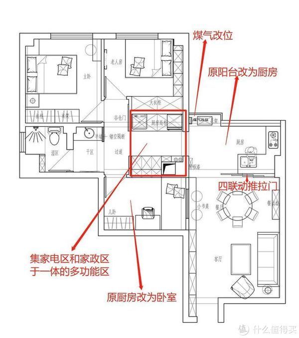 厨房|坚持摒弃阳台，两室改三室，她将99㎡家利用到极致，太有智慧了！