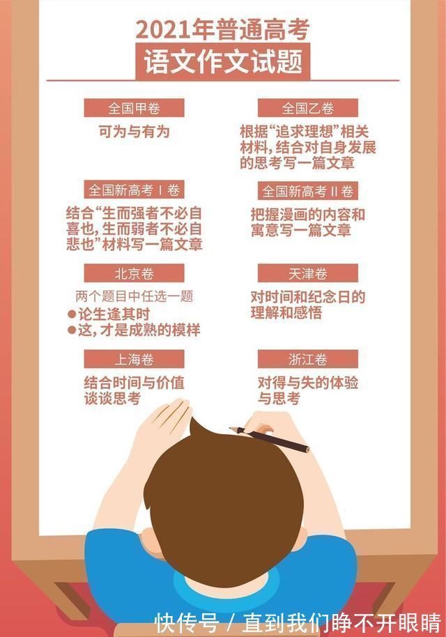 小学|2021高考再次证明，孩子在“三年级现象”上欠的债，早晚会报回来