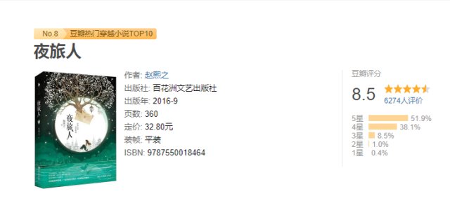 邓伦终于进组了 搭档倪妮 夜旅人 开机 全网搜