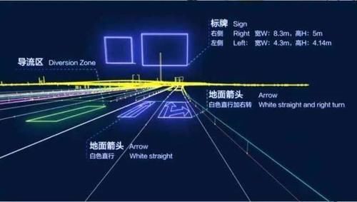  高德地图|地图服务延伸，百度和高德的下半场战事