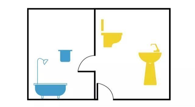 水龙头|太牛了!日本卫生间的8大逆天设计,看完嫌弃自家卫生间