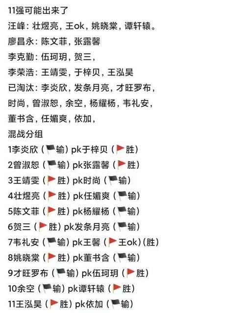 黑马|《好声音》十一强诞生后，大黑马学员初露锋芒，让人有些意外