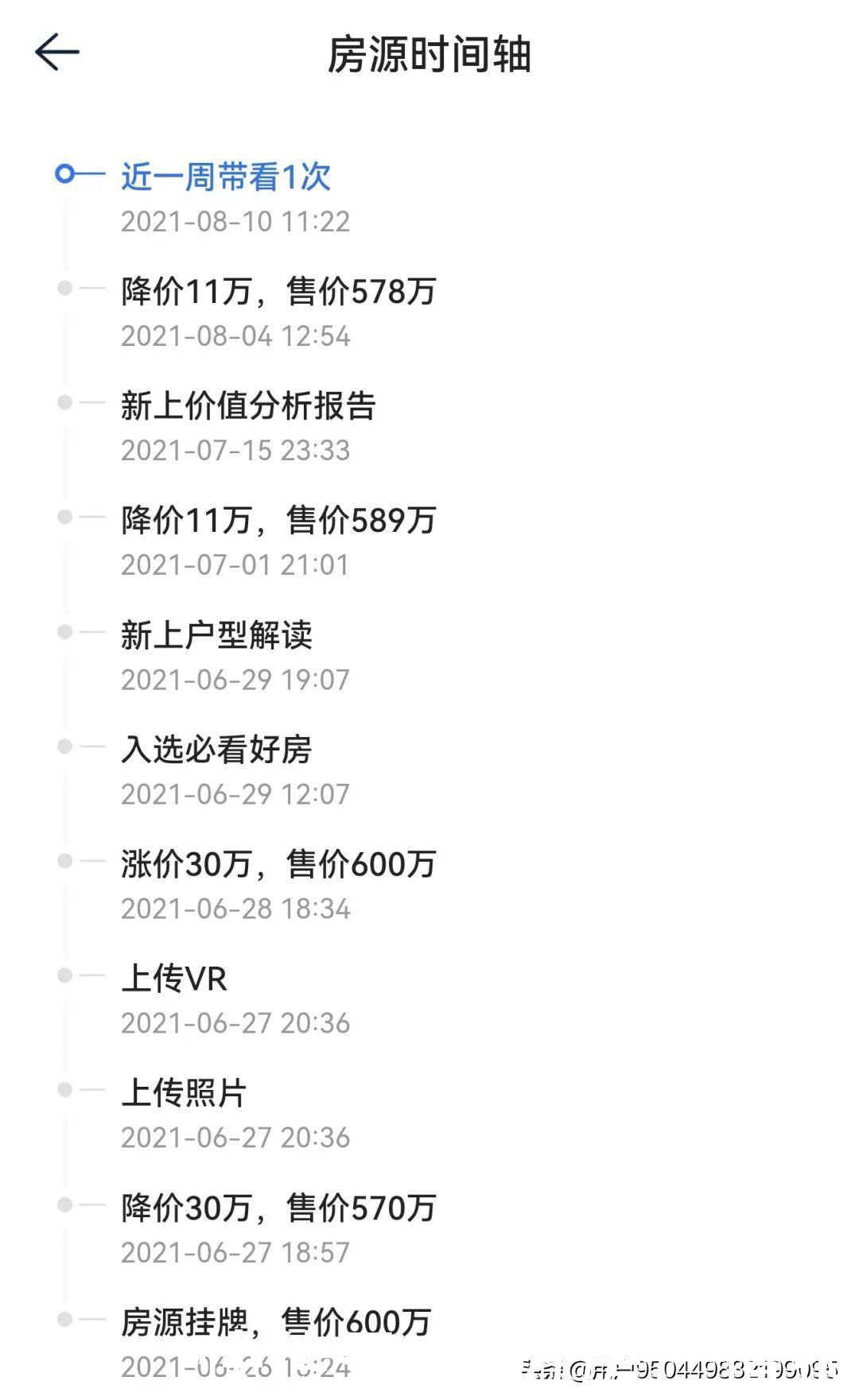 中海寰宇天下|二手房开始跌了，降价90万成交