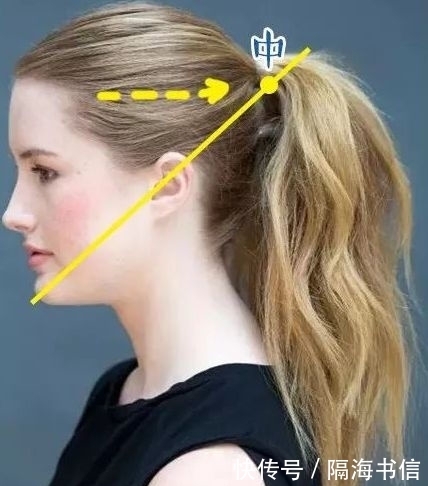 女生马尾要绑多高？首先根据自己脸型来，绑错不仅丑还显头大
