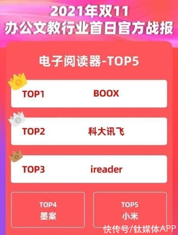 双11|Kindle距离退出中国市场，只差一个官宣？