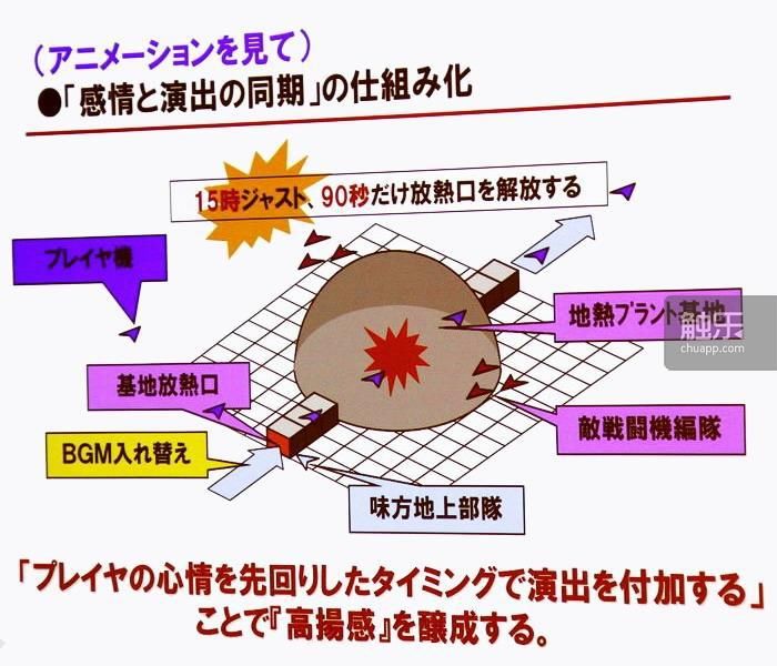 空战|从街机到主机：“皇牌空战”元老们回忆系列成功之源