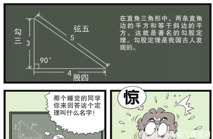 蛋糕|阿衰如何记住勾股定理阿衰速记方法了解一下！