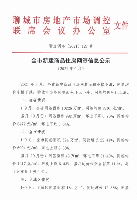 环比|10155元/㎡！聊城主城区9月份新建商品房网签均价出炉