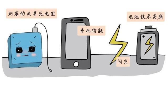 充电|充电31分钟花了9元，共享充电宝“闷声发大财”