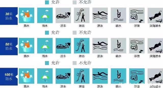 内行看门道,给大家说几个高仿手表业内老鸟都知道的谎言
