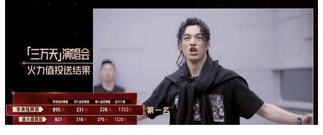 逆风|《披哥》四公:李承铉组靠团战逆风翻盘,赵文卓组垫底一点不意外