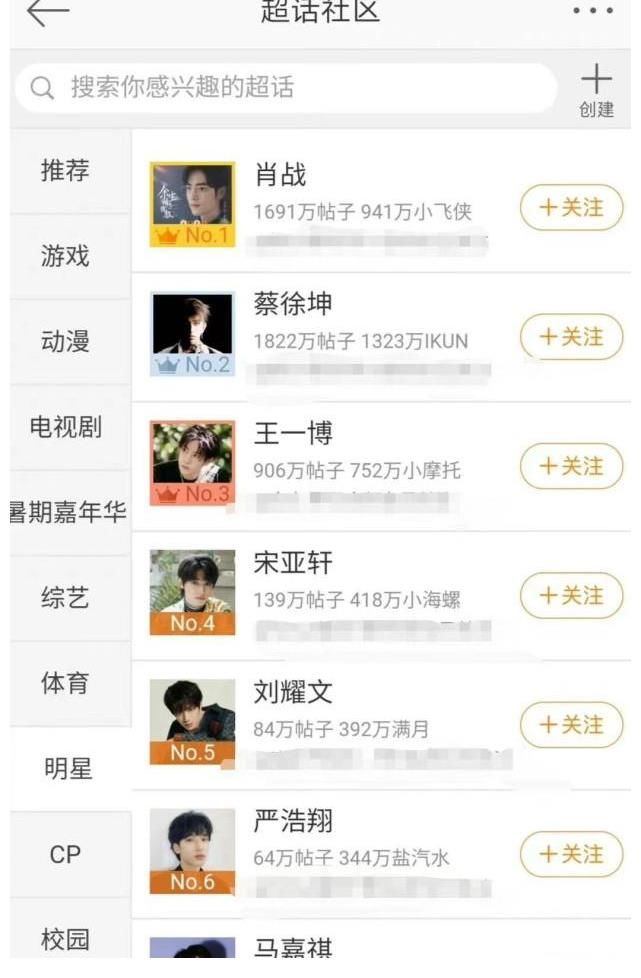 快乐家族|时代少年团全员顶流?“超话活跃度”比肩肖战、王一博、蔡徐坤?