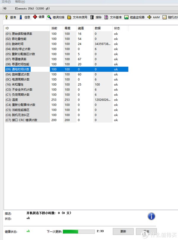 新年礼物|【黑五必看】亚马逊海外购黑五大促，赶在新年前，为全家准备一件心仪的新年礼物