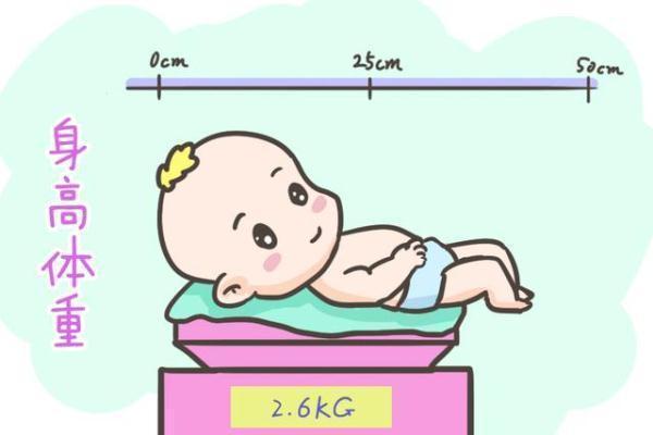 权宜之计|宝宝刚出生几天,体重反而比刚出生时低了