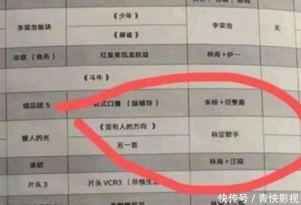晚会|肖战无缘晚会,黑粉抵制成功,粉丝苦等一夜
