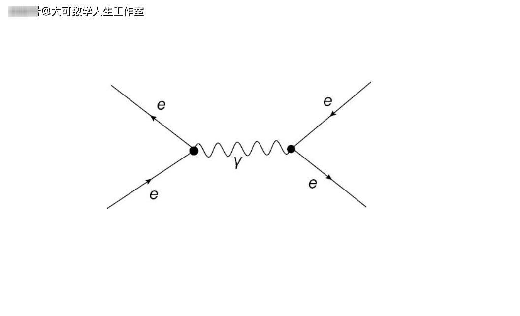 高能 无穷尽的光子正在影响你周围的一切，高能实验发现了什么？