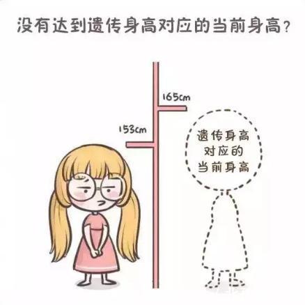 身高|“千万别让孩子吃身高的亏!”家长这样做,孩子可能再长高10厘米