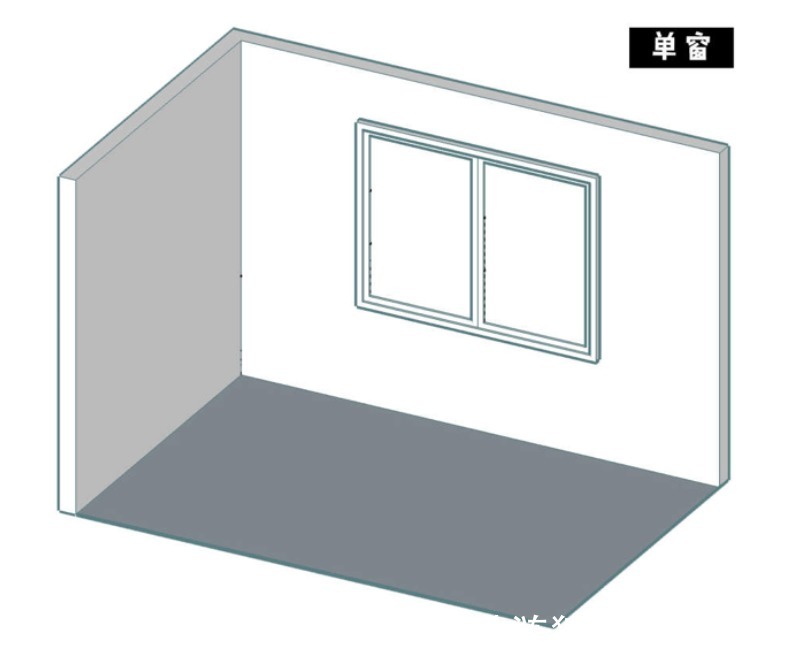 高级|窗帘这样搭配才高级,过来人教你几个经验,轻松搭配更显高级