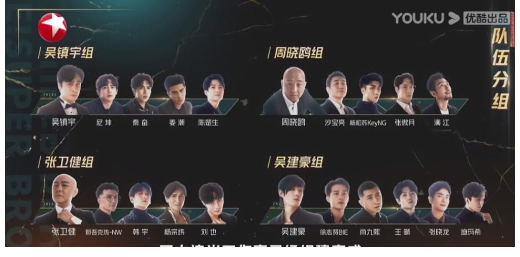 《追哥》连续淘汰6人,成员名单预测,4位队长加2位实力唱将