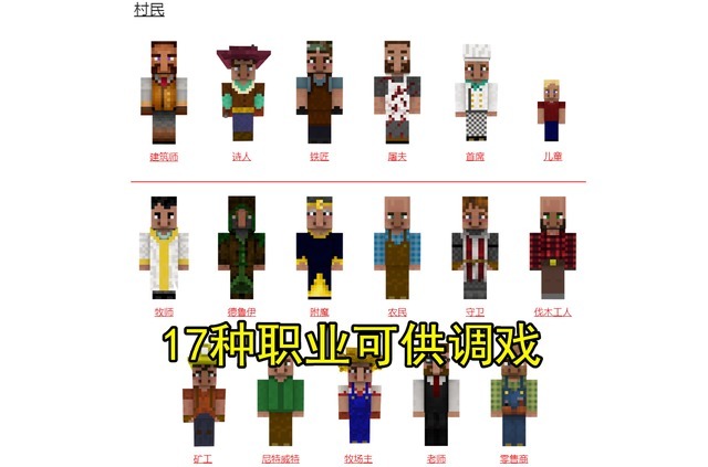 玩家|我的世界：原来我们都被骗了，这才Minecraft真实的样貌