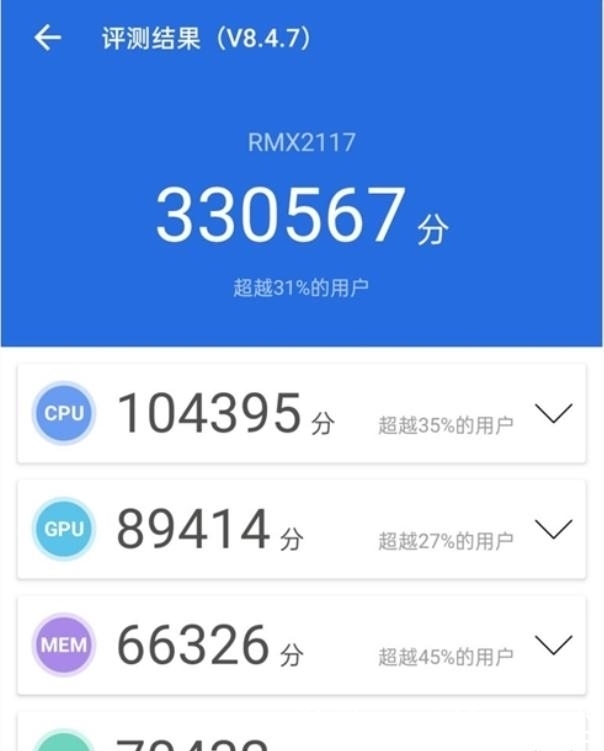 想要|想要高性价比5G手机？realme真我Q2系列比小米手机更值