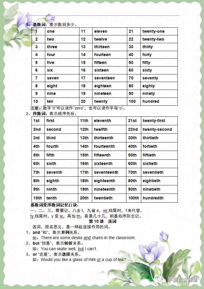 基础|英语班主任：小学6年，这份语法知识掌握吃透，6年次次考第一！