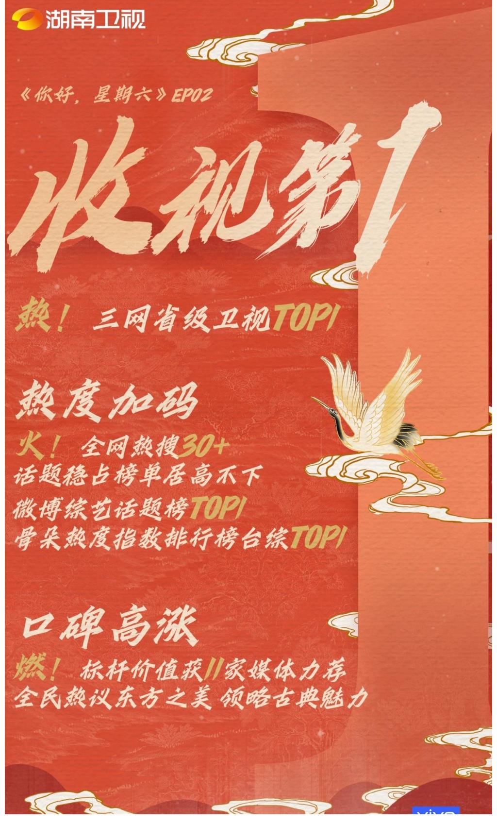 两档同天同时段播出的综艺晒出捷报,都说收视最高,谁会被打脸?