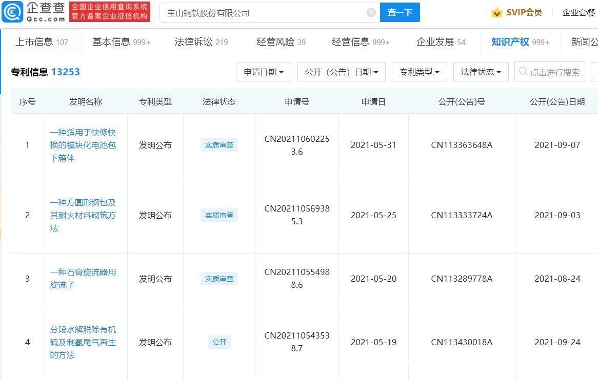 日本制铁|宝钢遭日本制铁以侵权为由索赔11亿元 最新回应：不予认同