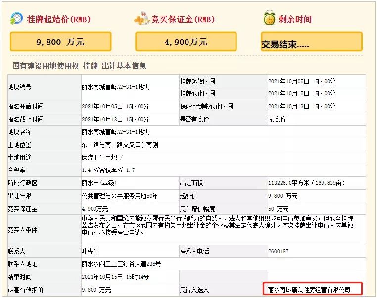 处州晚报|总投资25亿元!丽水又一家医院来了