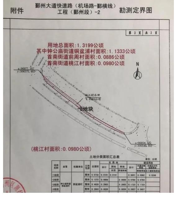 钟公庙街道|本年度最后一轮拆迁！宁波鄞州区将有11个村要进行土地征收！