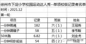 下淀小学：回归育人初心，促进健康成长|鼓楼 双减 | 孟书记