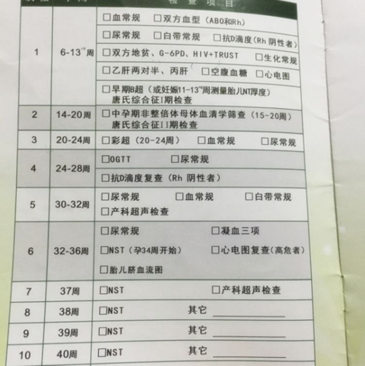 小郝|怀孕后，有些孕检项目都是免费的，了解清楚生娃可以省一大笔开销